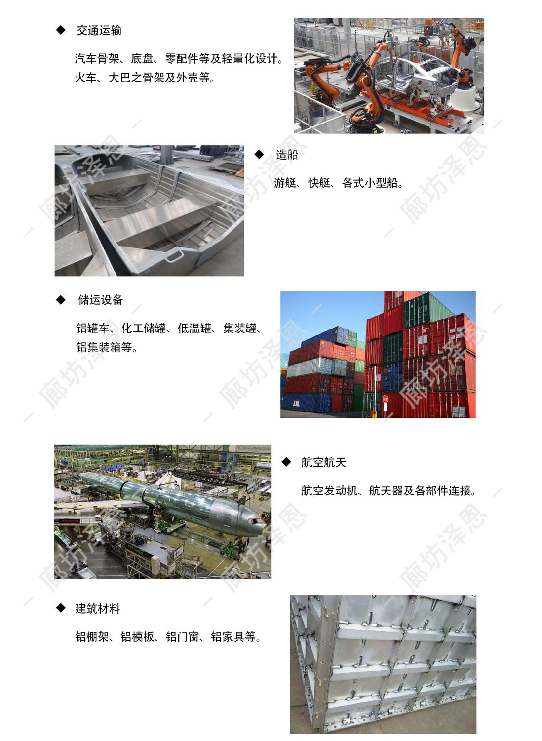 铝合金焊丝应用产业1.jpg